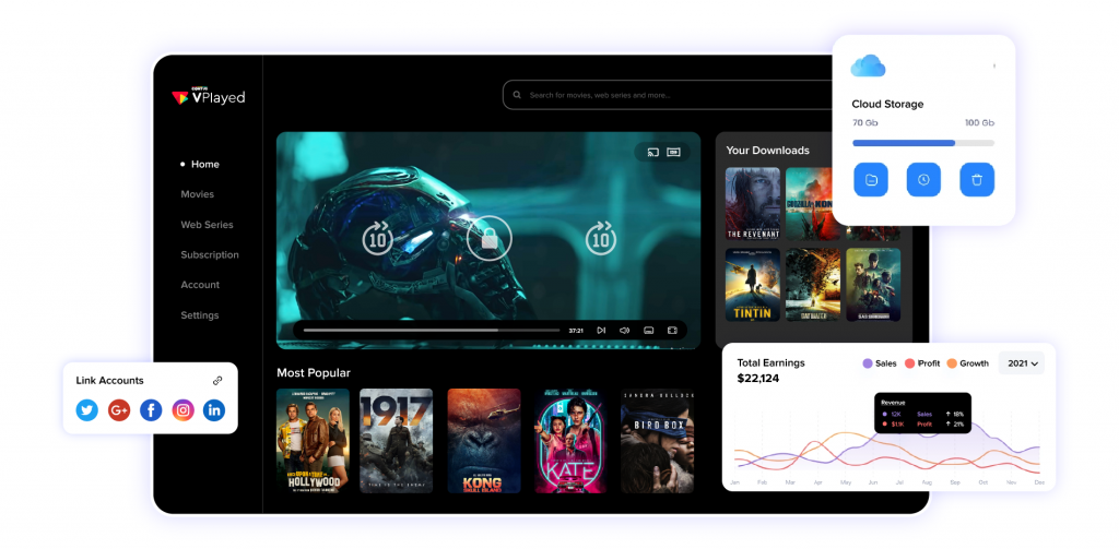 VPlayed OTT platform features