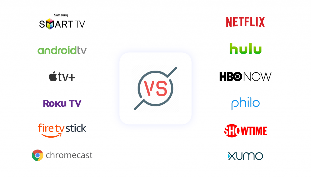 OTT Device vs OTT Platform